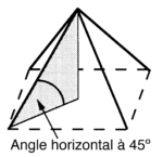 Angle