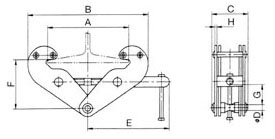 Pin Type Diagram