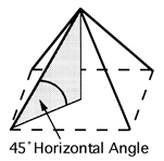 Angle