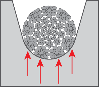 Sheave Contact 9-strand